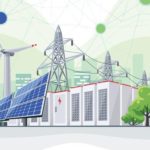 Teollisuuden jätelämpöjen hyödyntäminen yhteiskunnallisesti